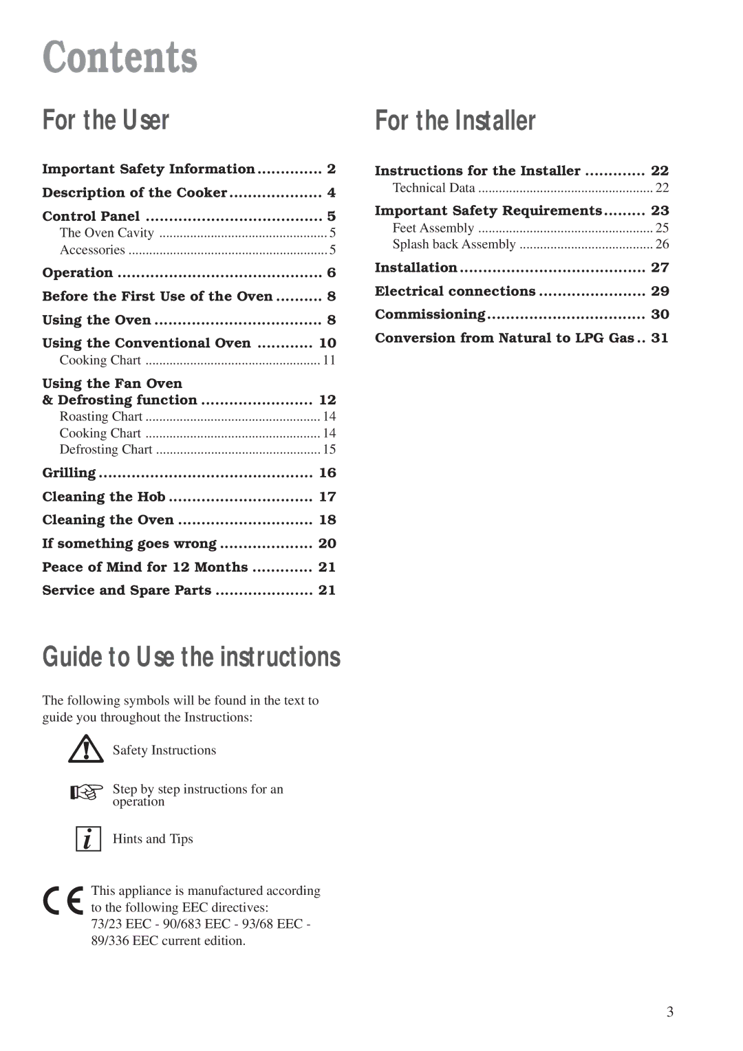 Zanussi ZCM 700 X manual Contents 