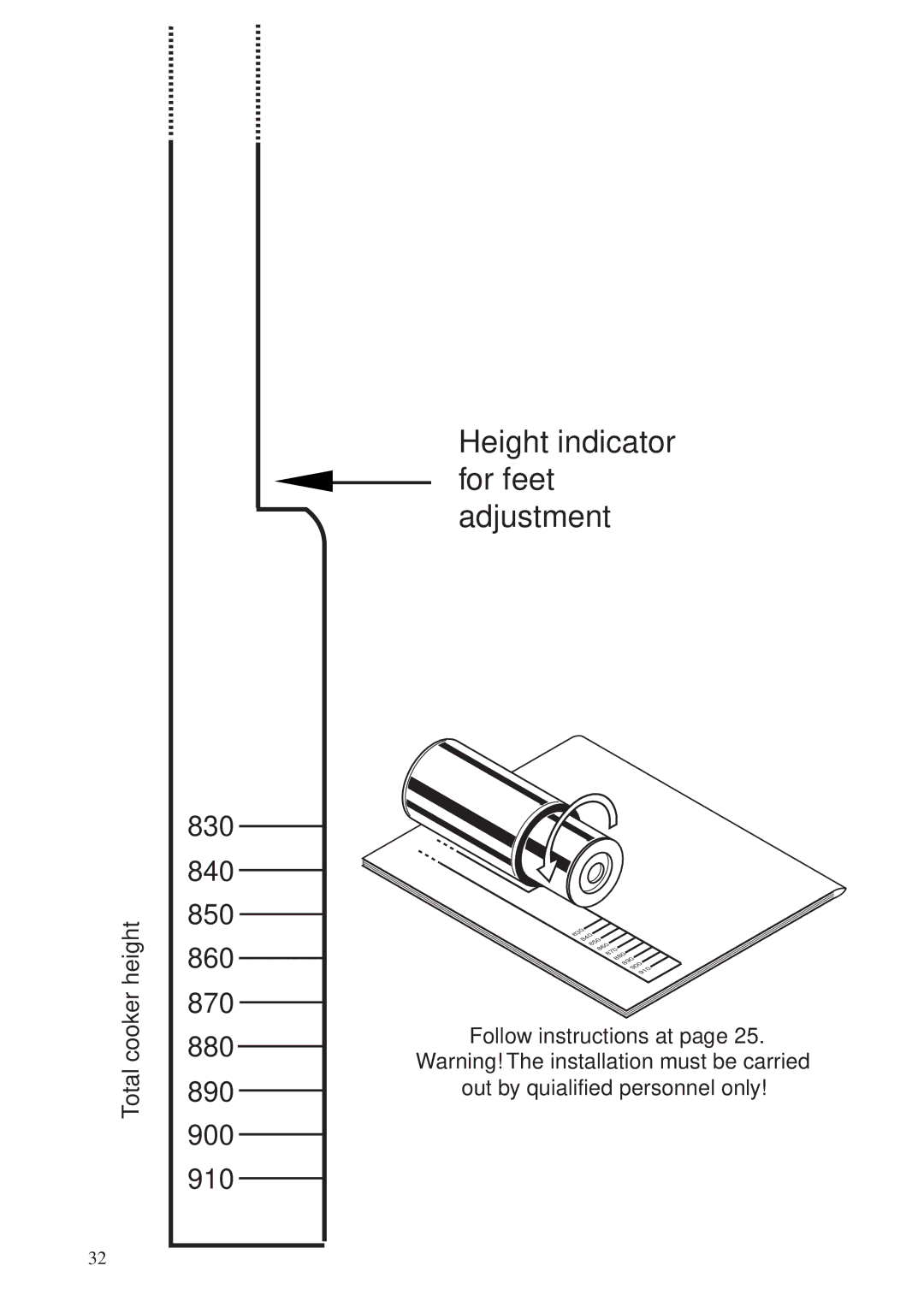 Zanussi ZCM 700 X manual Height indicator for feet adjustment 