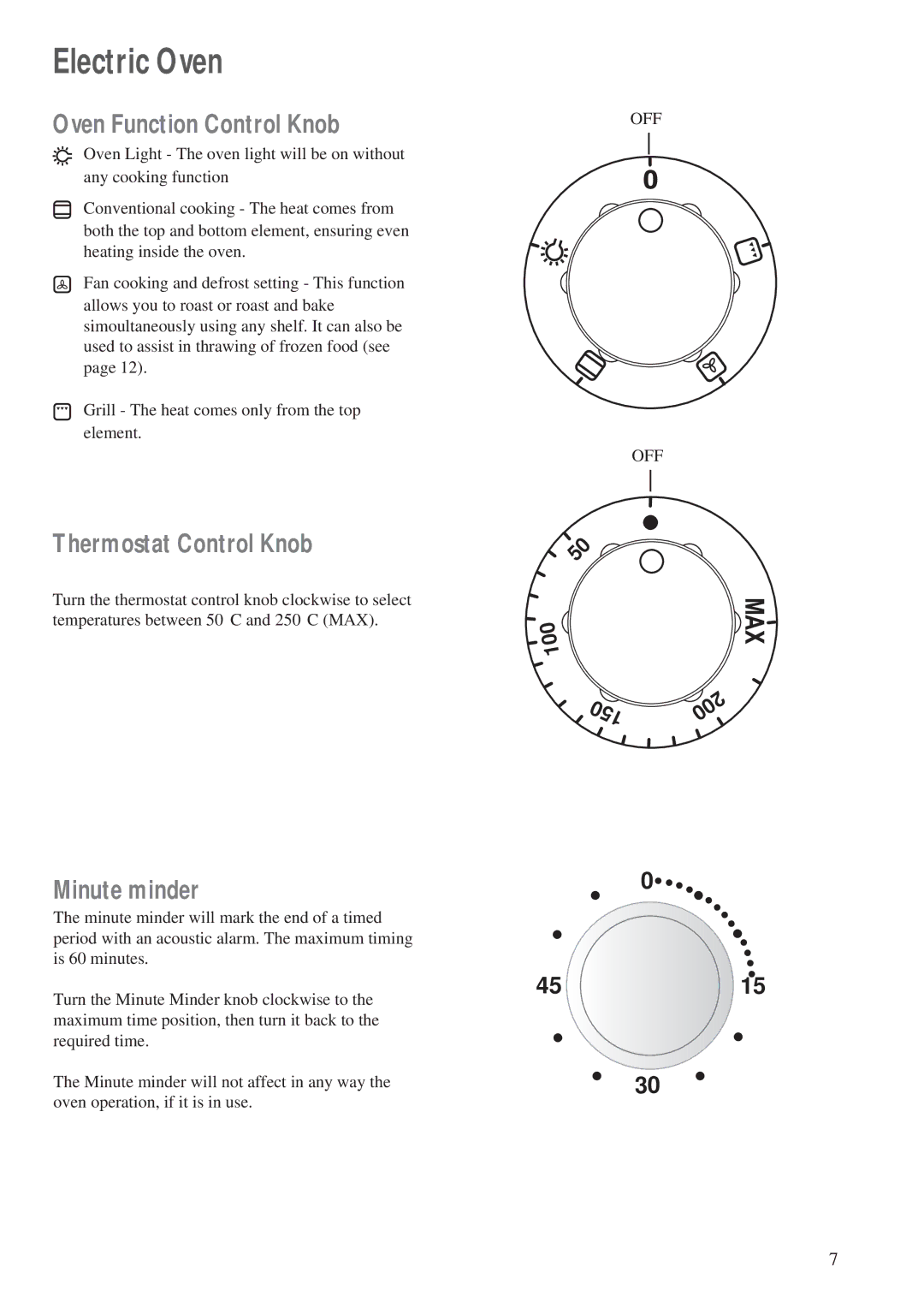 Zanussi ZCM 700 X manual Electric Oven, Oven Function Control Knob, Thermostat Control Knob, Minute minder 