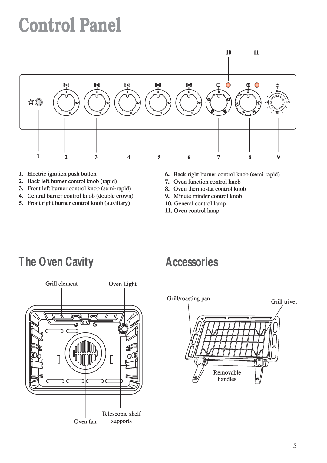 Zanussi ZCM 700 X manual Control Panel, Accessories, The Oven Cavity 