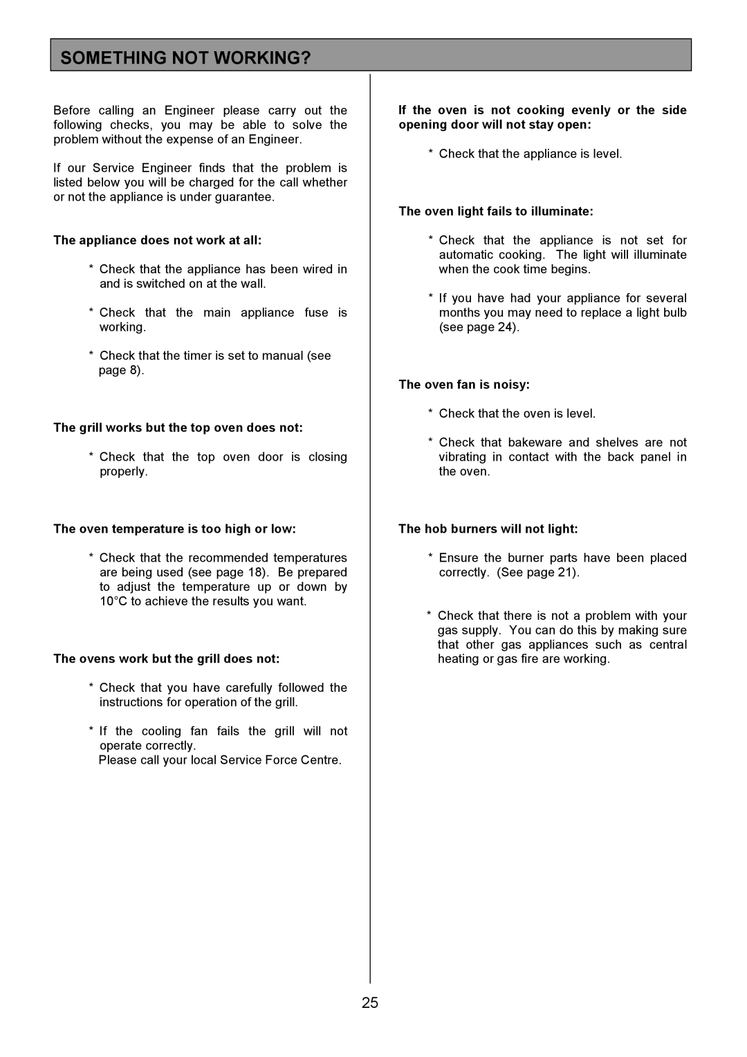 Zanussi ZCM 7701 manual Something not WORKING?, Appliance does not work at all 