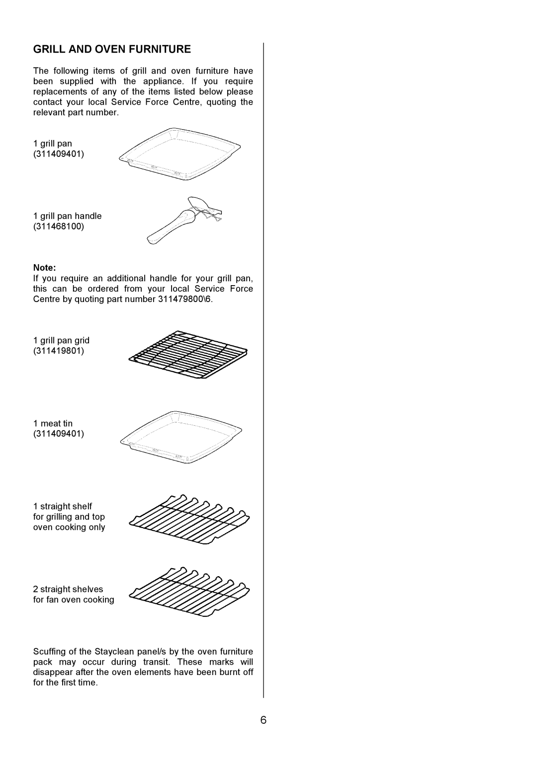 Zanussi ZCM 7701 manual Grill and Oven Furniture 