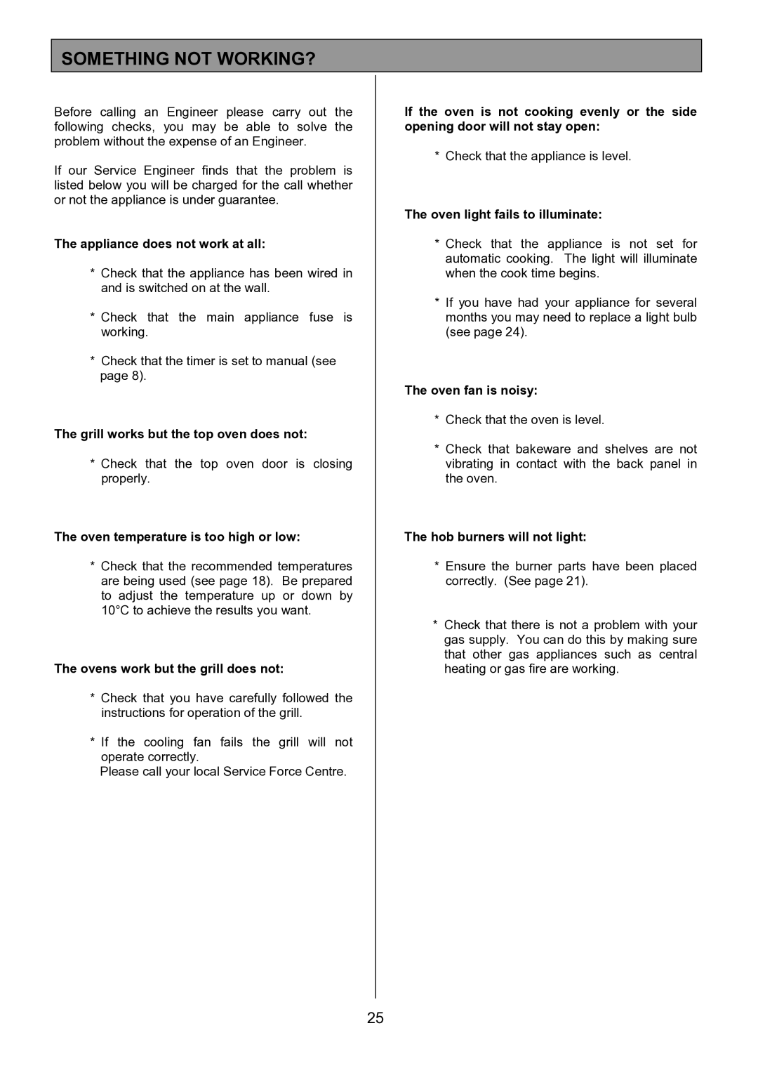 Zanussi ZCM 7901 manual Something not WORKING?, Appliance does not work at all 