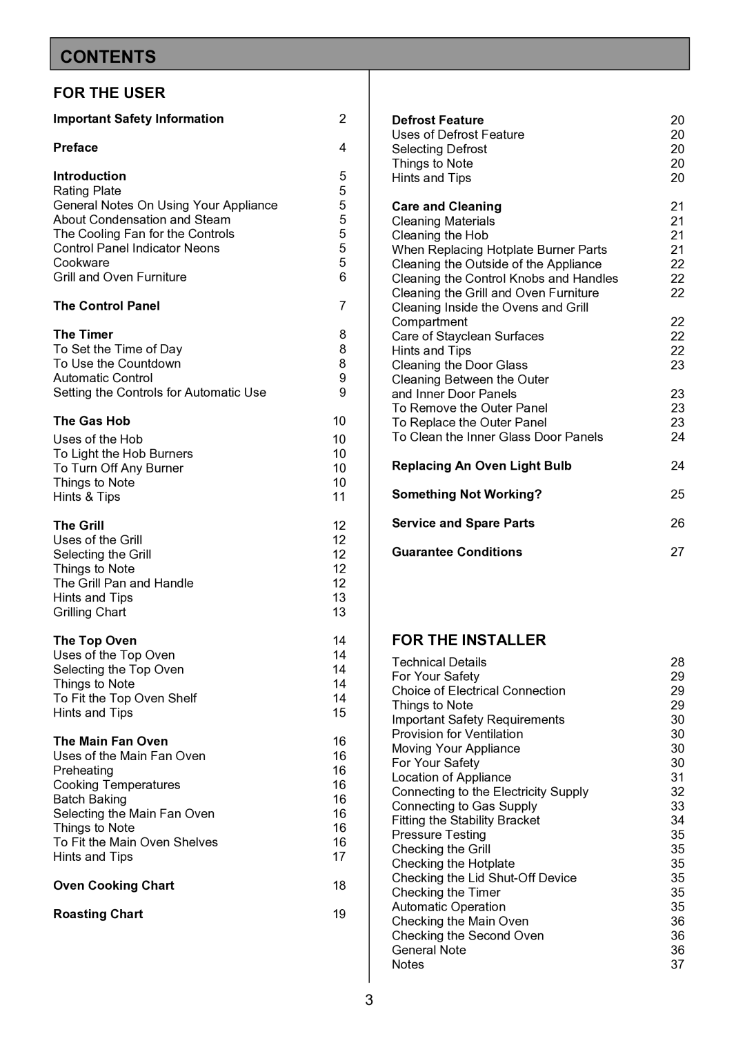 Zanussi ZCM 7901 manual Contents 