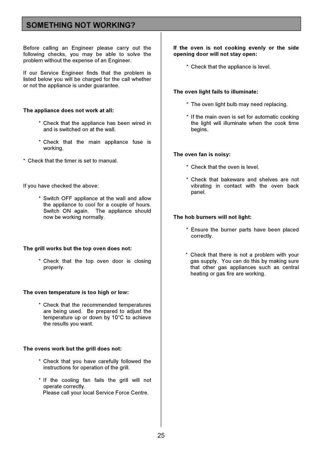 Zanussi ZCM 8021 manual Something not WORKING?, Appliance does not work at all 