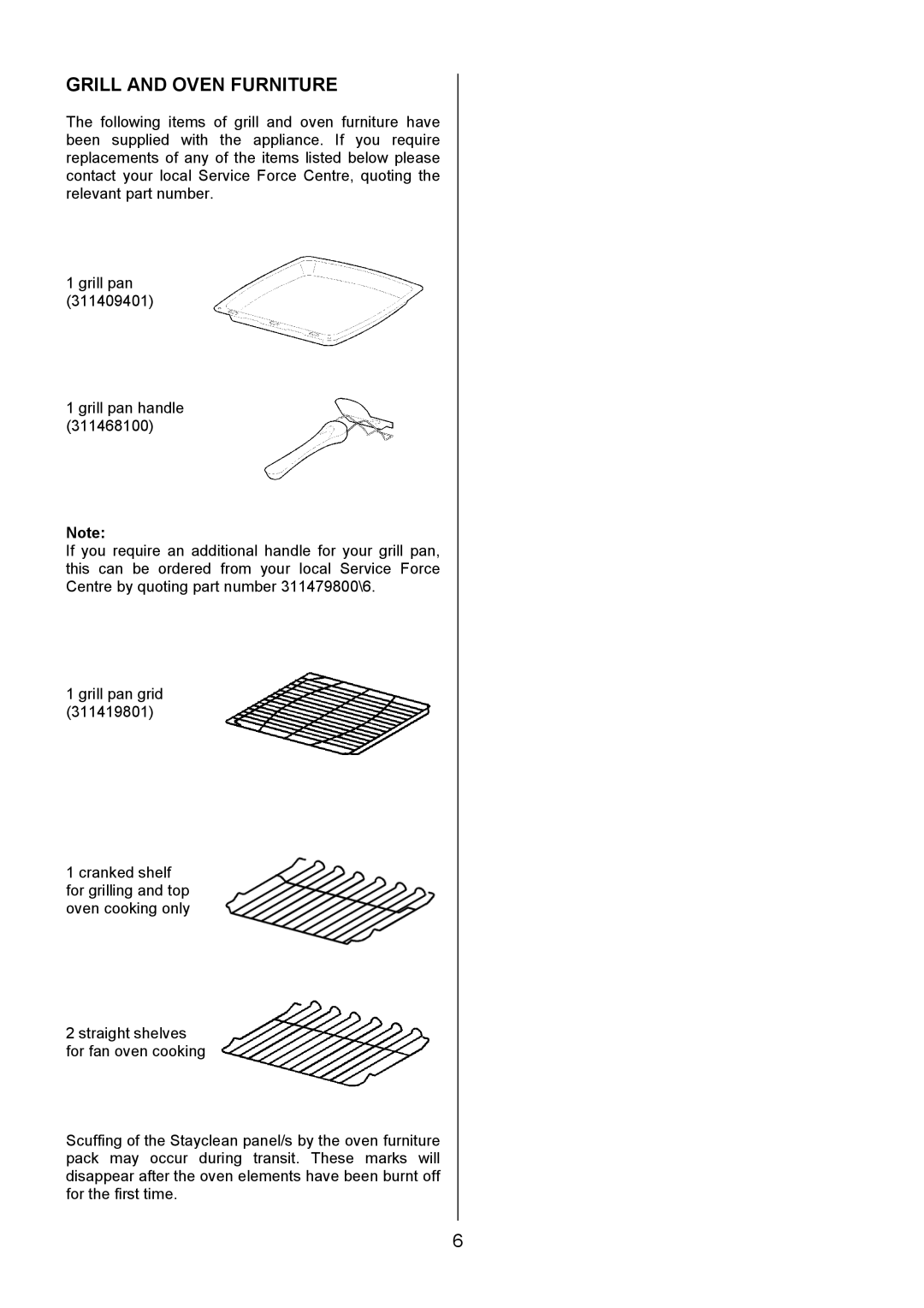 Zanussi ZCM 8021 manual Grill and Oven Furniture 