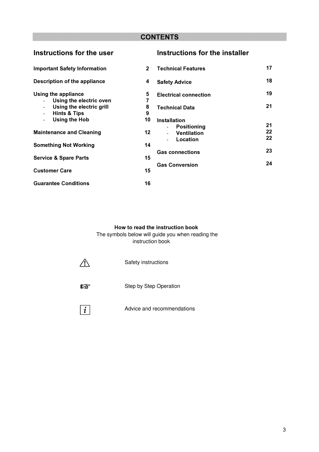 Zanussi ZCM900X manual Contents 