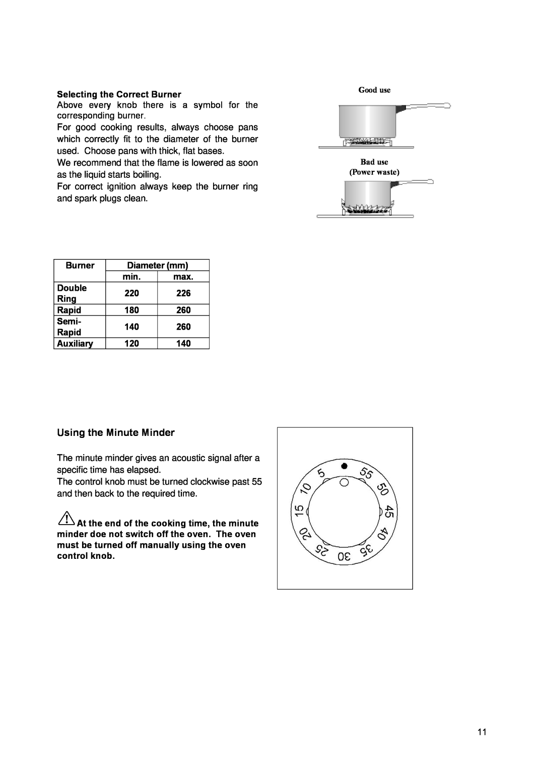 Zanussi ZCM900X manual Using the Minute Minder, Above every knob there is a symbol for the corresponding burner 