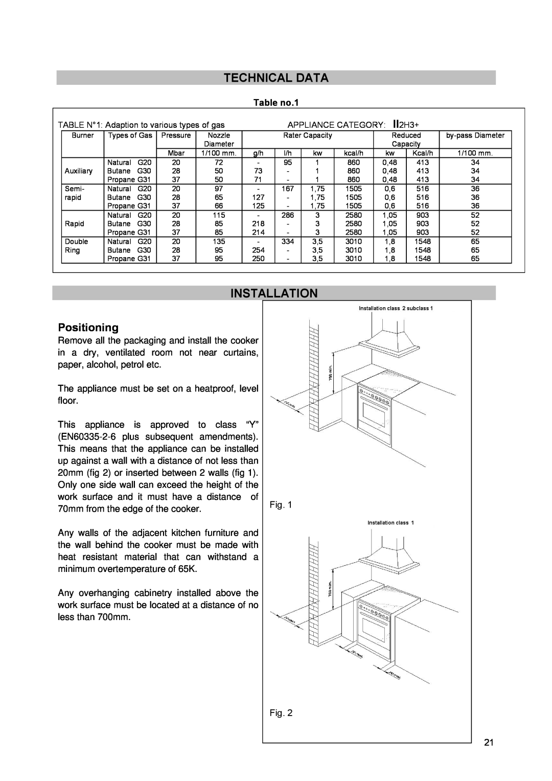 Zanussi ZCM900X manual Technical Data, Installation, Positioning 