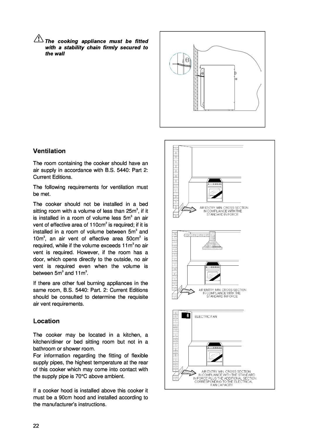 Zanussi ZCM900X manual Ventilation, Location 