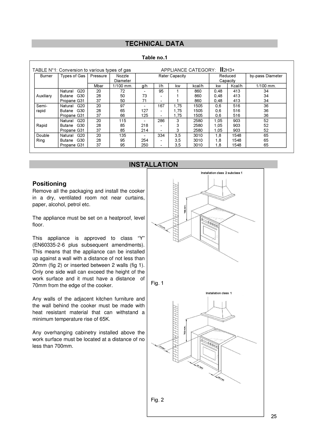 Zanussi ZCM930X manual Technical Data, Installation, Positioning, Table no.1 