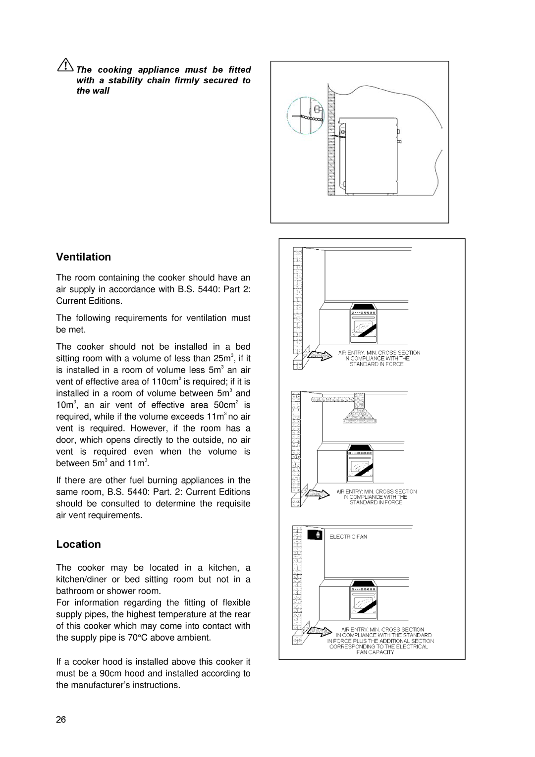 Zanussi ZCM930X manual Ventilation, Location 