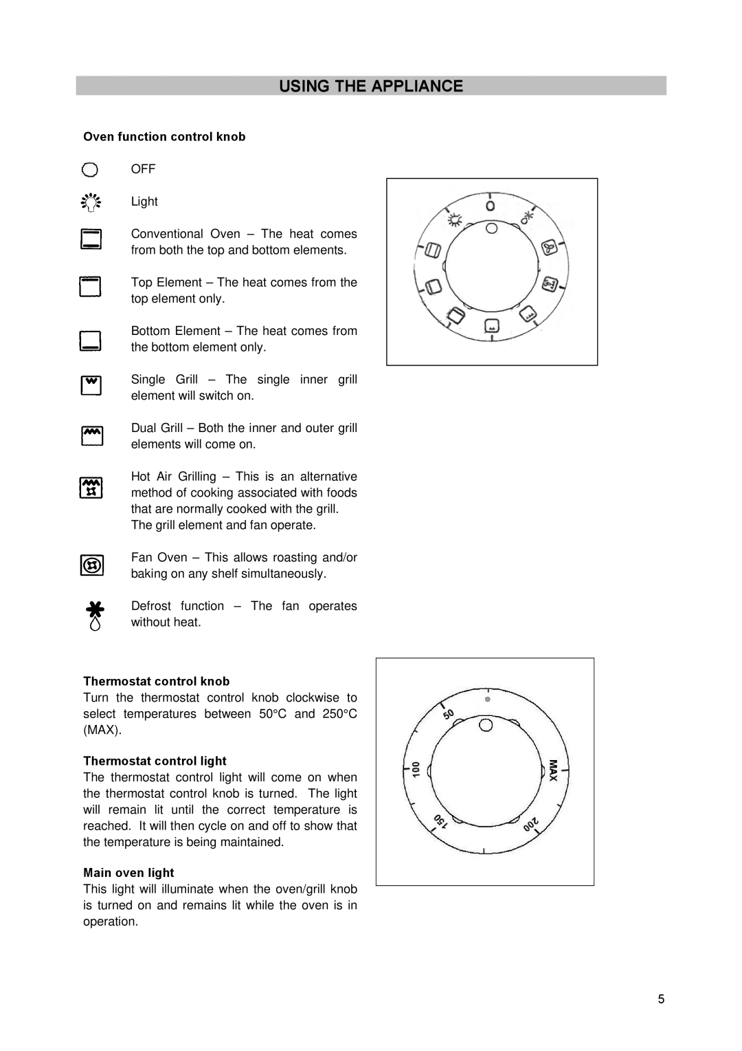 Zanussi ZCM930X manual Using the Appliance, Oven function control knob, Thermostat control knob, Thermostat control light 