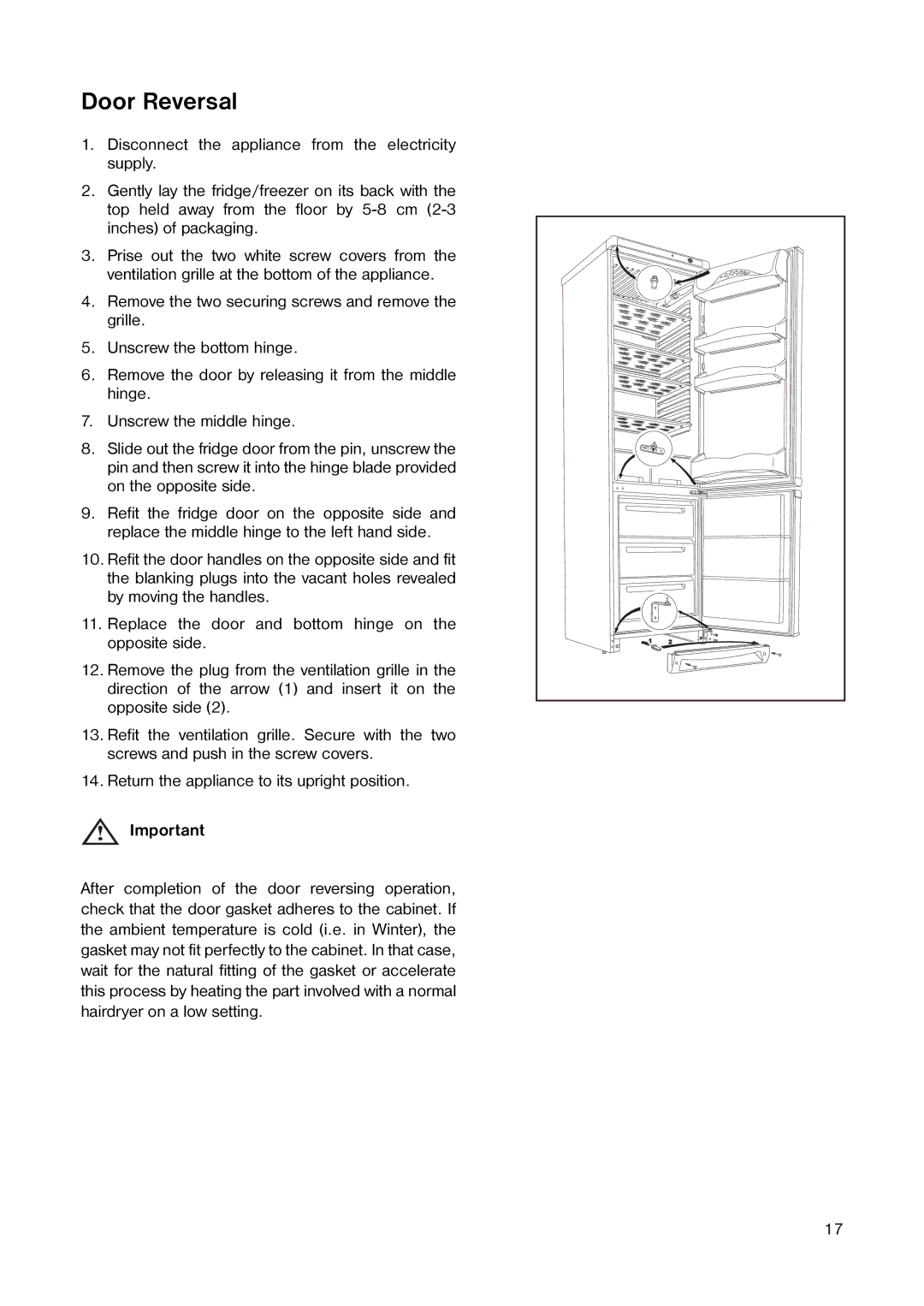 Zanussi ZCO 99/4 W manual Door Reversal 