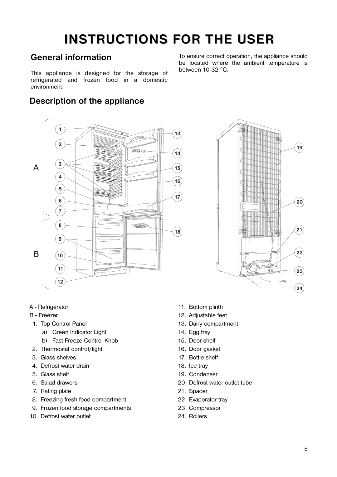 Zanussi ZCO 99/4 W manual General information, Description of the appliance 