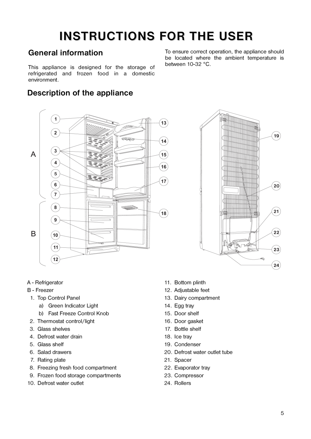 Zanussi ZCO 99/4 W manual Instructions For The User, General information, Description of the appliance 