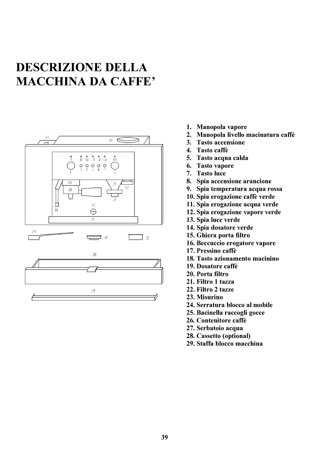 Zanussi ZCOF 637 X instruction manual Descrizione Della Macchina DA CAFFE’ 