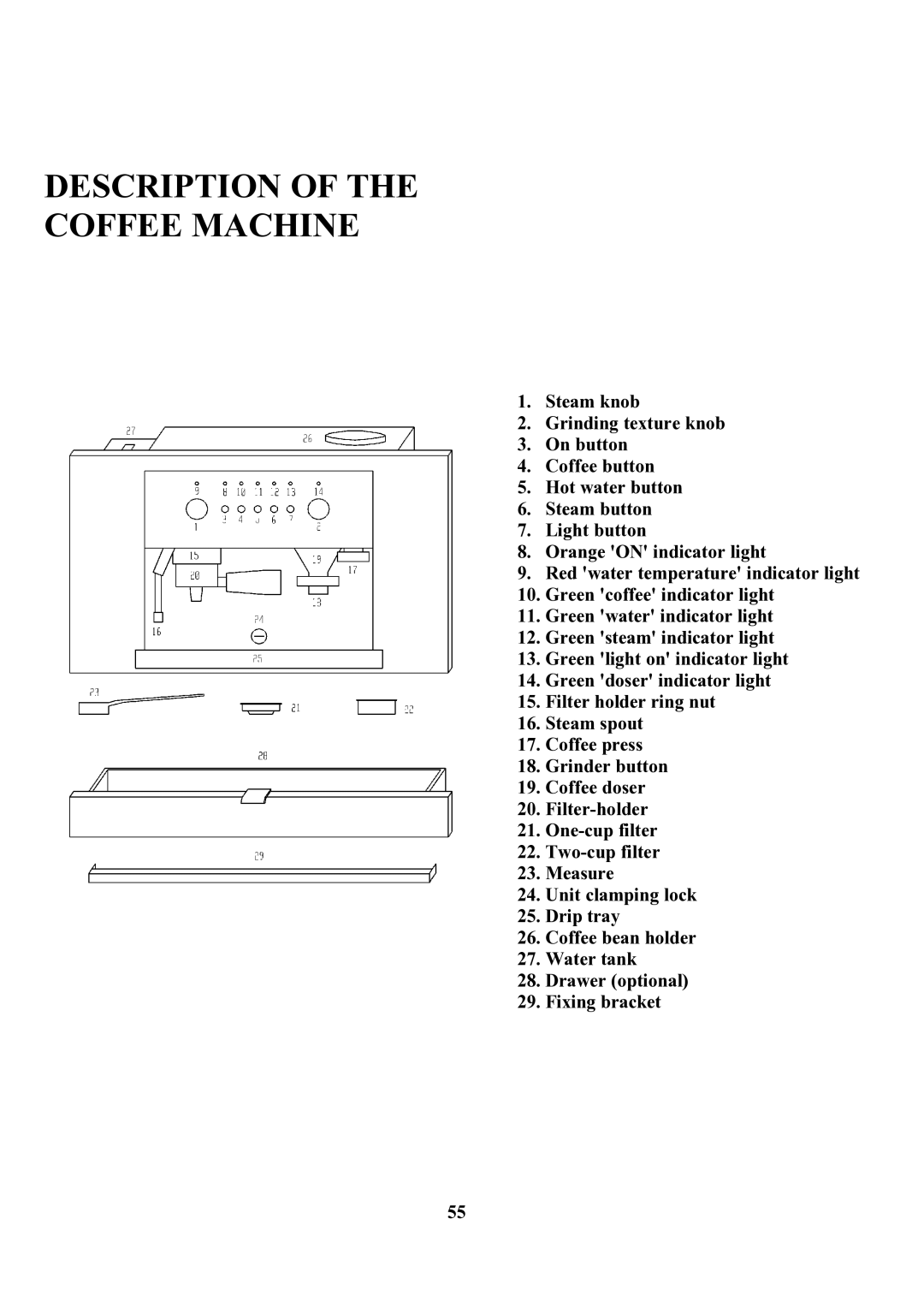 Zanussi ZCOF 637 X instruction manual Description Coffee Machine 