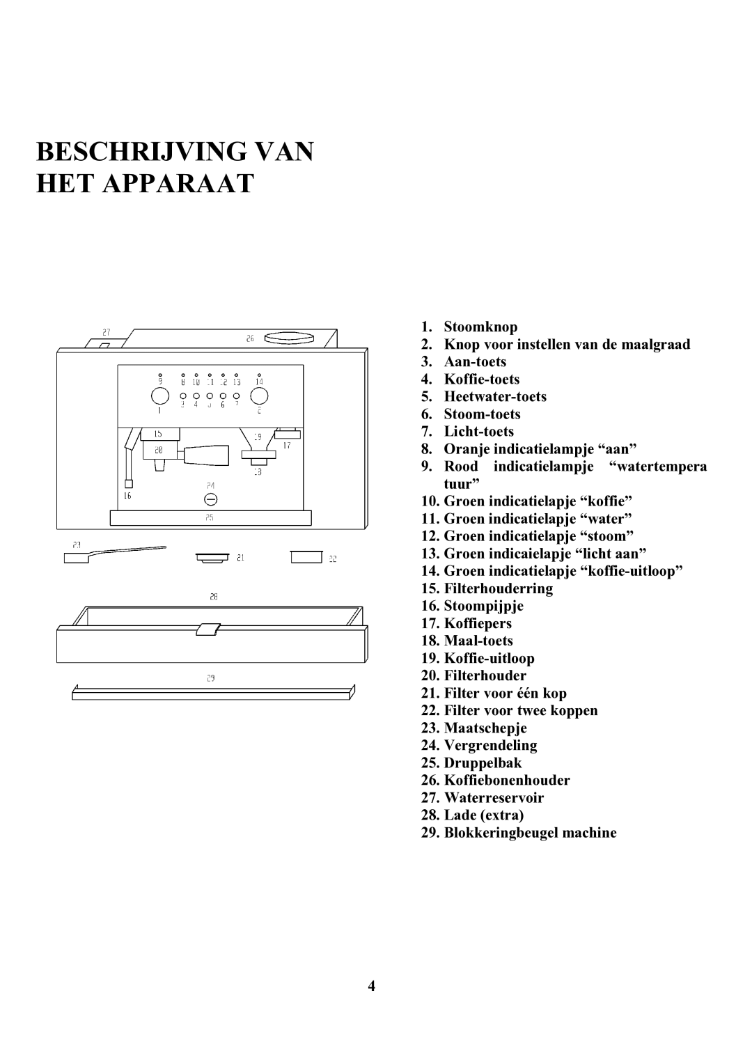 Zanussi ZCOF 637 X instruction manual Beschrijving VAN HET Apparaat 