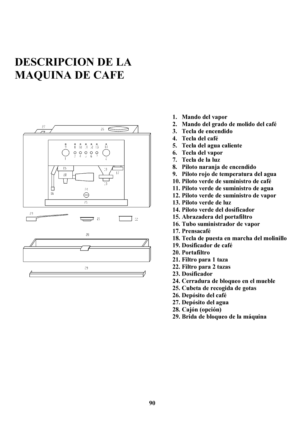 Zanussi ZCOF 637 X instruction manual Descripcion DE LA Maquina DE Cafe 