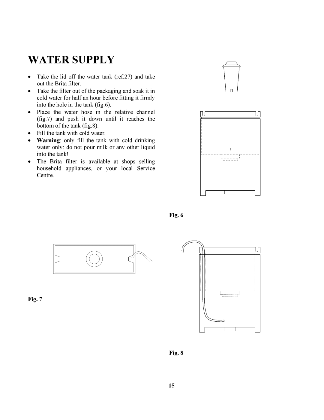 Zanussi ZCOF636X manual Water Supply 