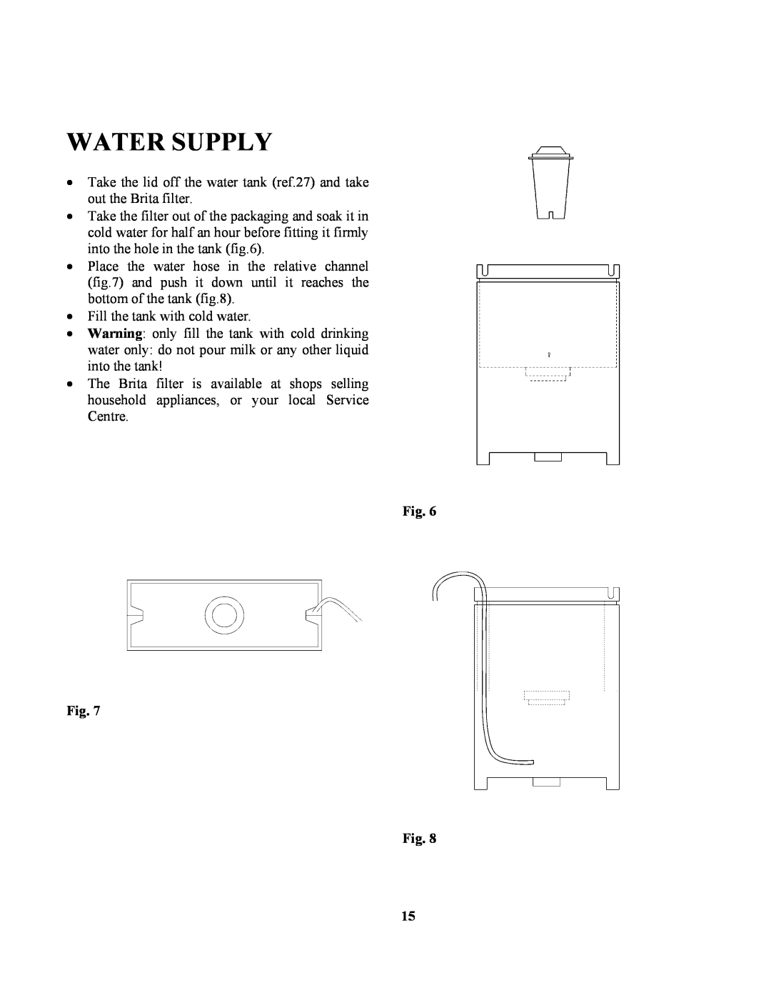 Zanussi ZCOF636X manual Water Supply 