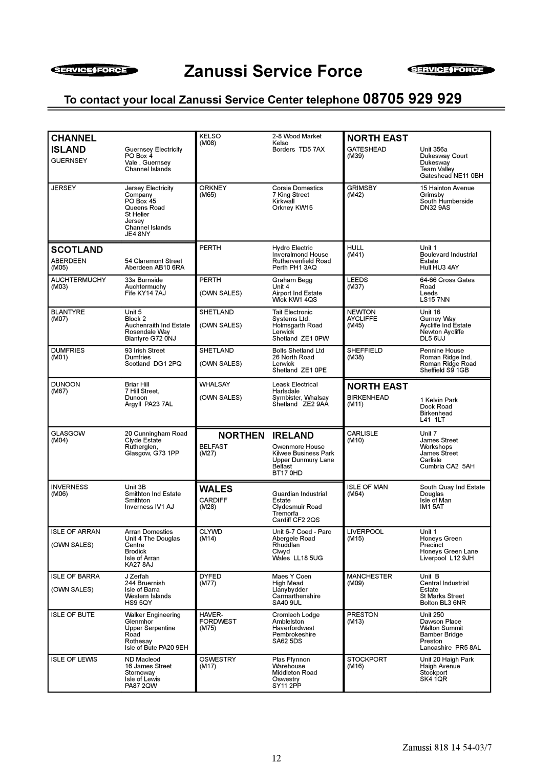 Zanussi ZCR135R manual Channel 