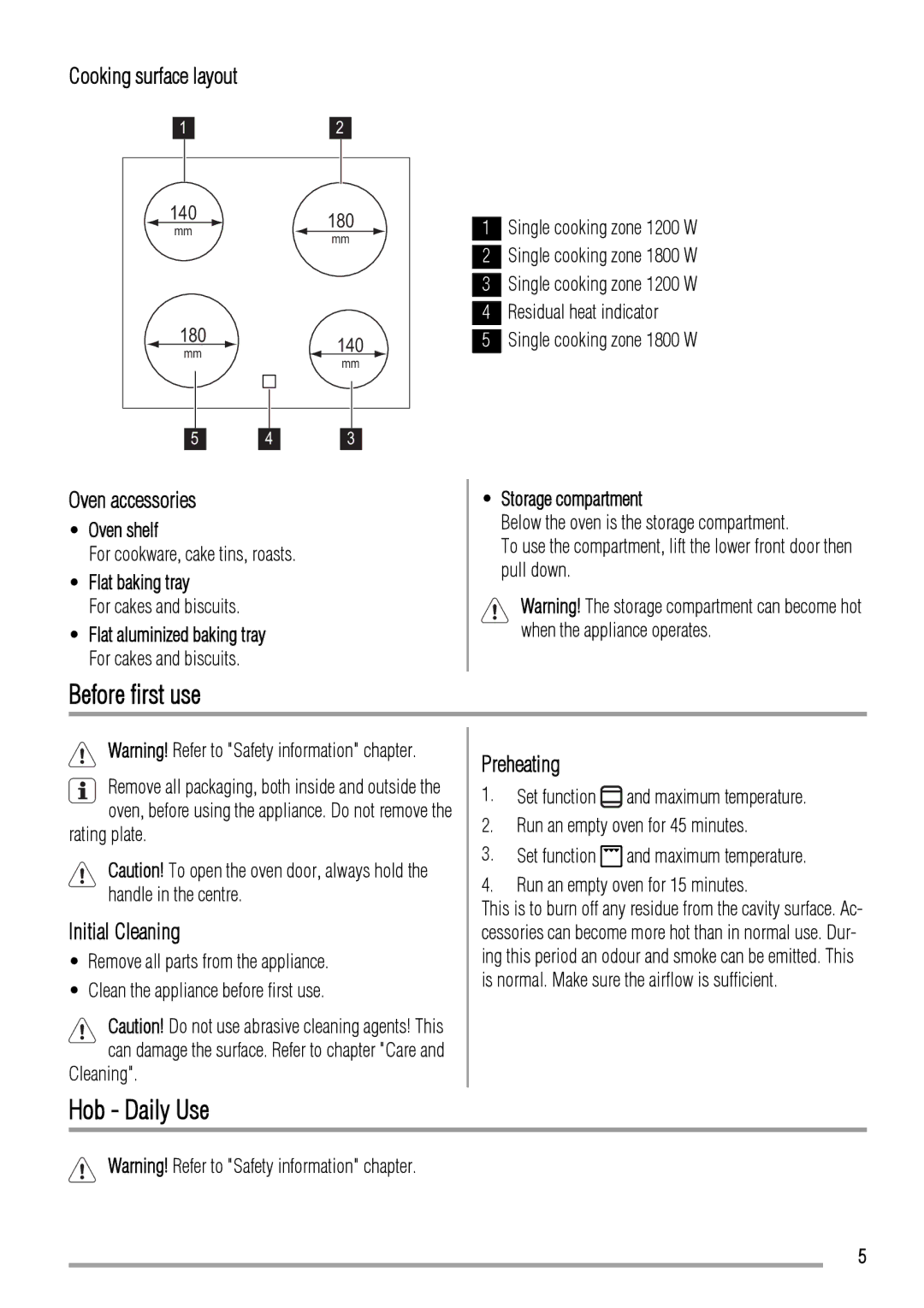 Zanussi ZCV560M user manual Before first use, Hob Daily Use, Oven accessories, Initial Cleaning, Preheating 