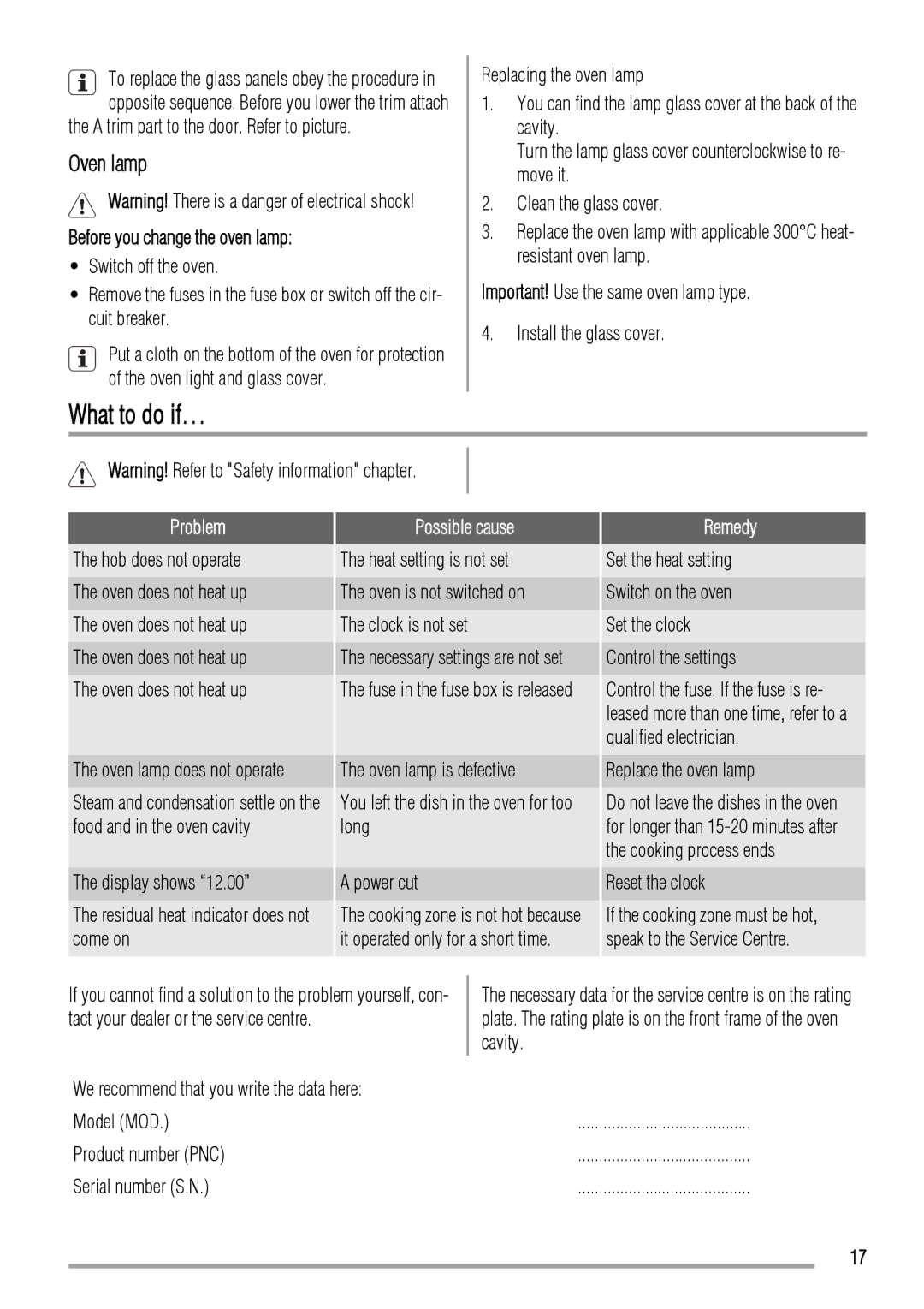 Zanussi ZCV662 user manual What to do if…, Oven lamp, Before you change the oven lamp, Problem 