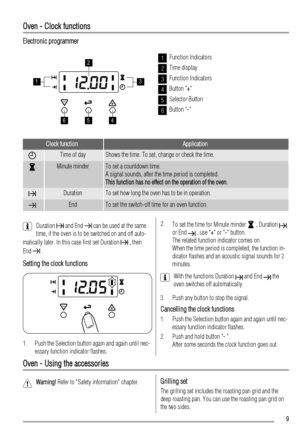 Zanussi ZCV662 user manual Oven Clock functions, Oven Using the accessories 