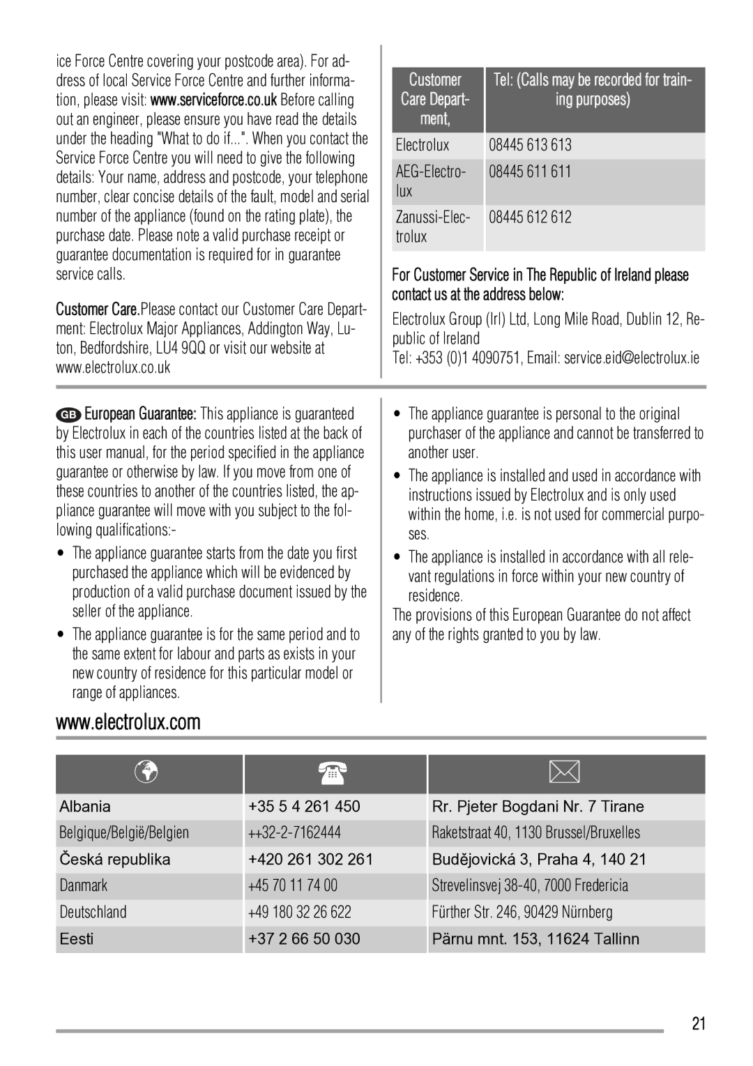 Zanussi ZCV663 user manual Customer, Ing purposes, Electrolux, Lux, Trolux 