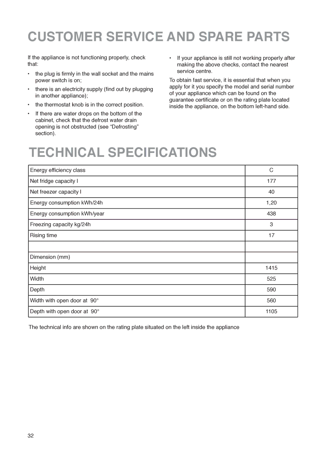 Zanussi ZD 19/4 manual Customer Service and Spare Parts, Technical Specifications 