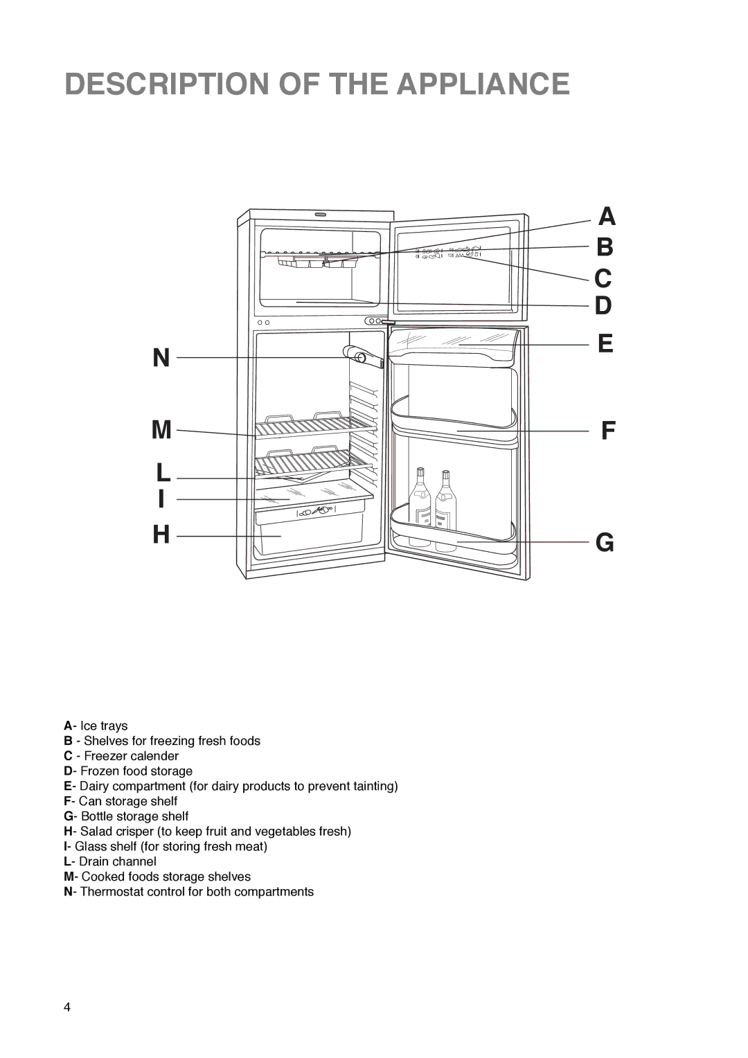 Zanussi ZD 50/17 RAL manual Description of the Appliance 