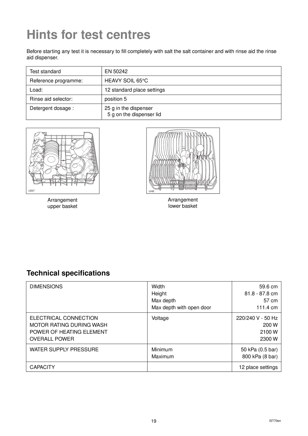 Zanussi ZD 684 manual Hints for test centres, Technical specifications 