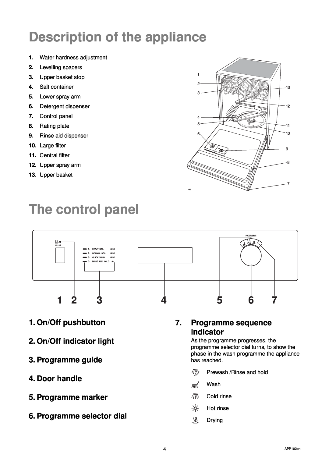 Zanussi ZD 684 manual Description of the appliance, The control panel, 1.On/Off pushbutton 2.On/Off indicator light 