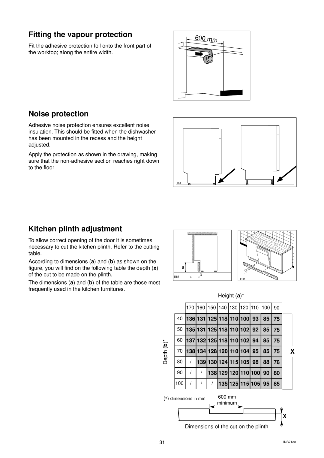 Zanussi ZD 699 ALU manual Fitting the vapour protection, Noise protection, Kitchen plinth adjustment 