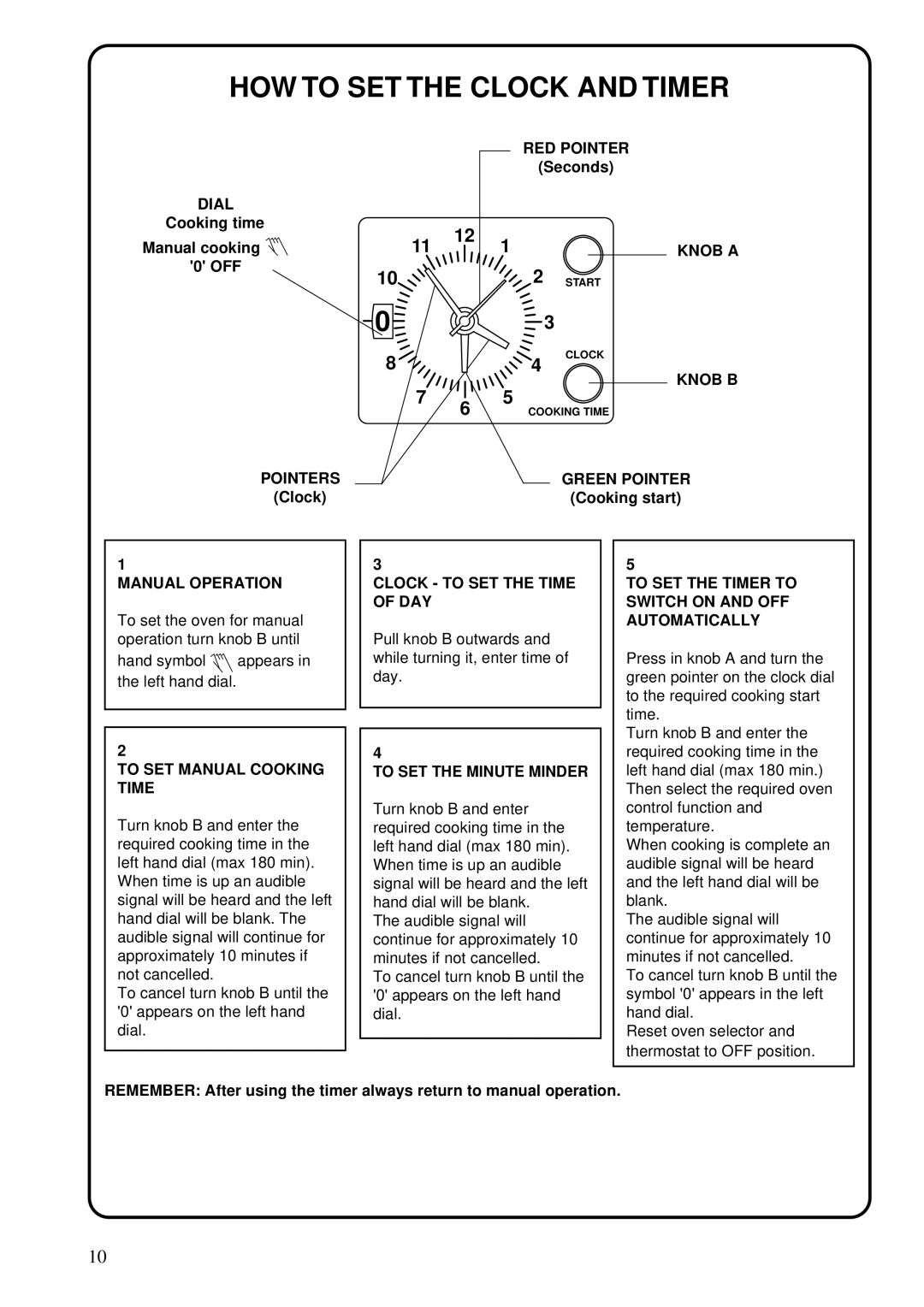 Zanussi ZDA 45 HOW to SET the Clock and Timer, Cooking time Manual cooking, Seconds, Off, Clock Cooking start 