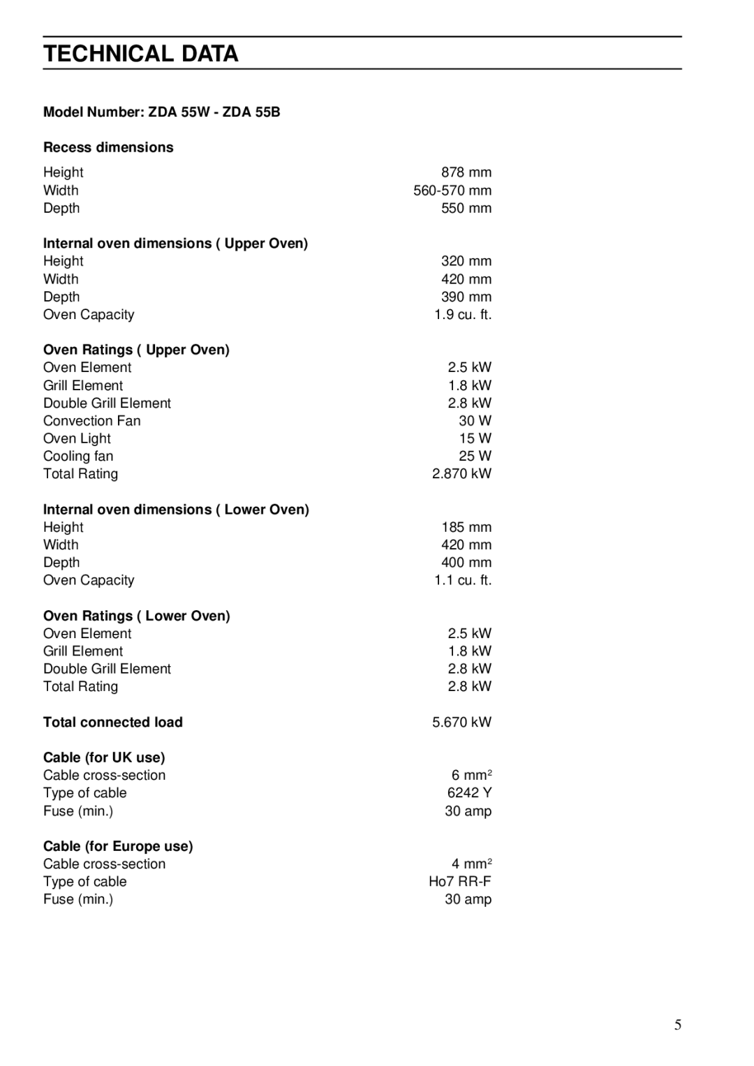 Zanussi ZDA 55 installation manual Technical Data, Oven Ratings Upper Oven 