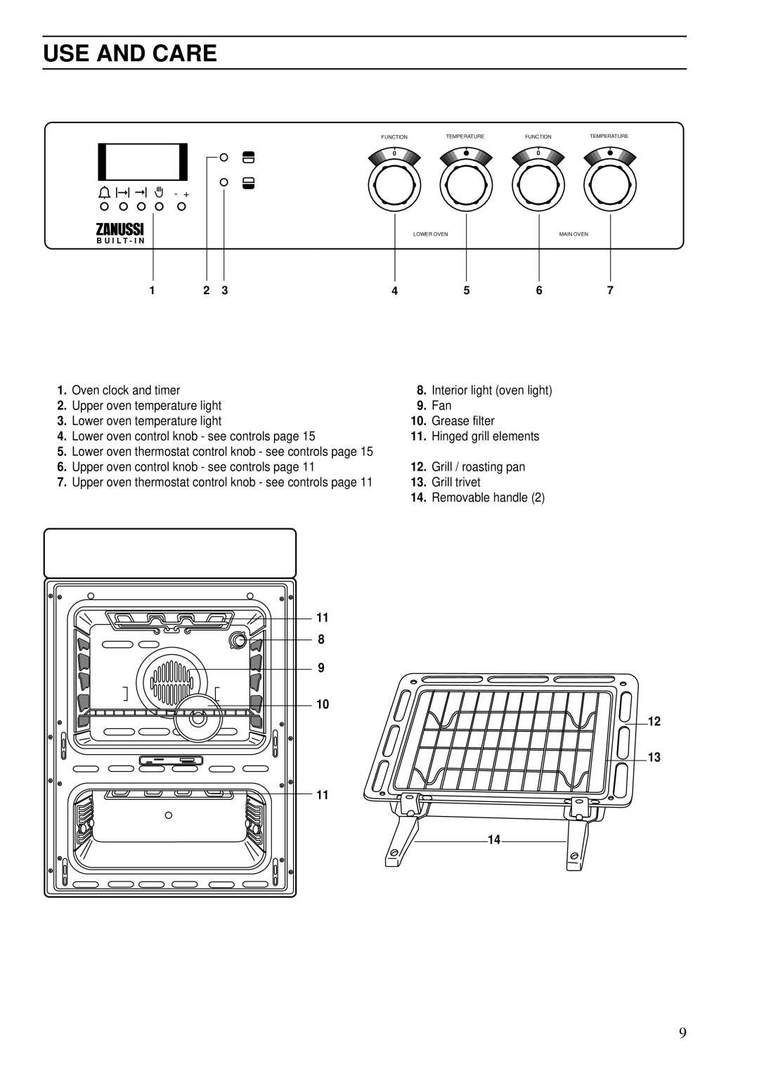 Zanussi ZDA 55 installation manual USE and Care 