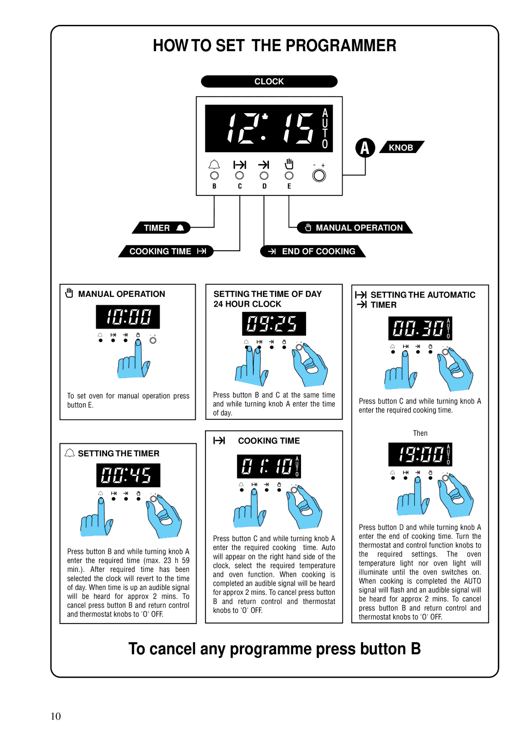 Zanussi ZDA 55 Manual Operation, Setting the Time of DAY 24 Hour Clock, Setting the Automatic Timer, Setting the Timer 