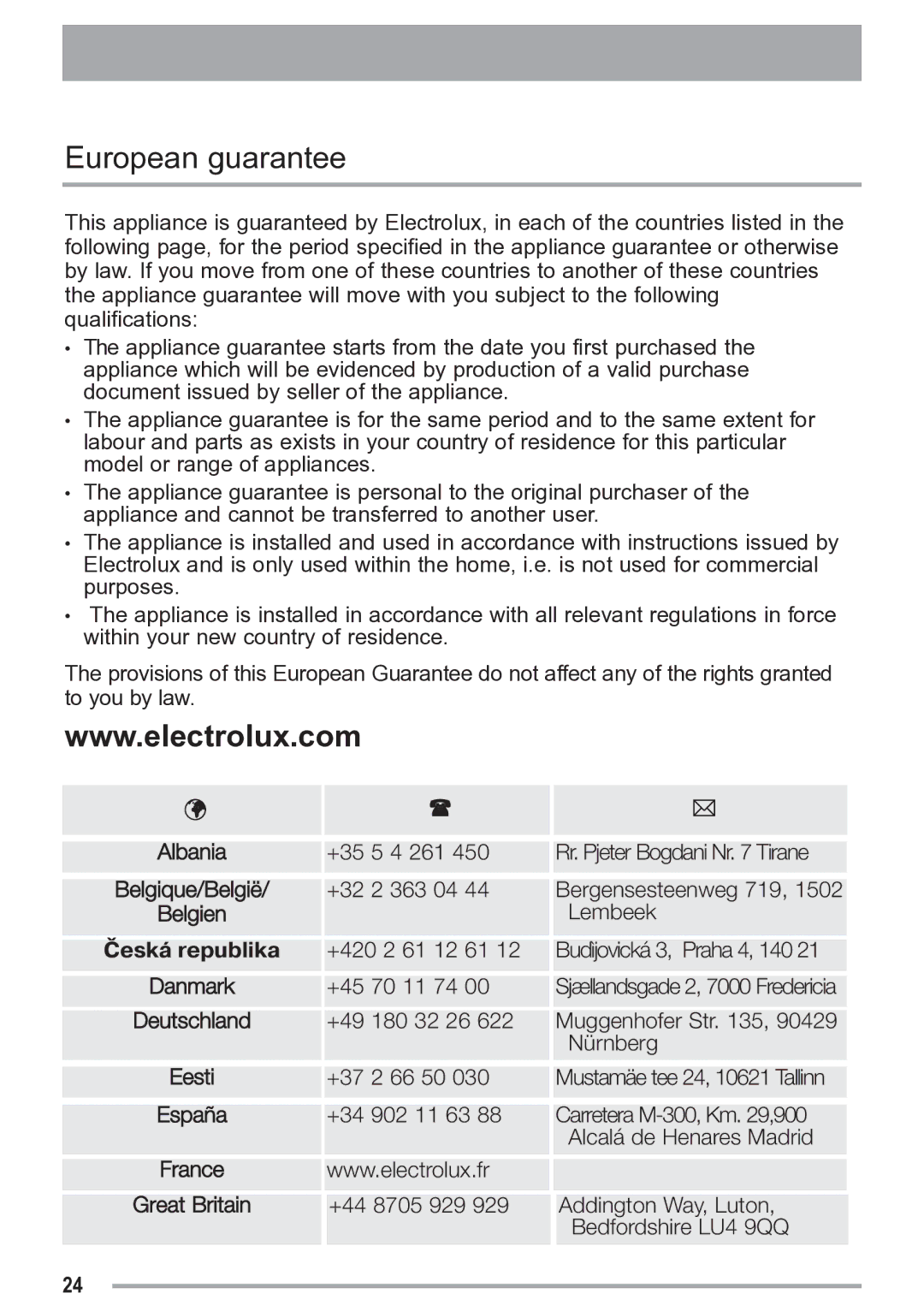 Zanussi ZDC 47100 S user manual European guarantee, Česká republika 