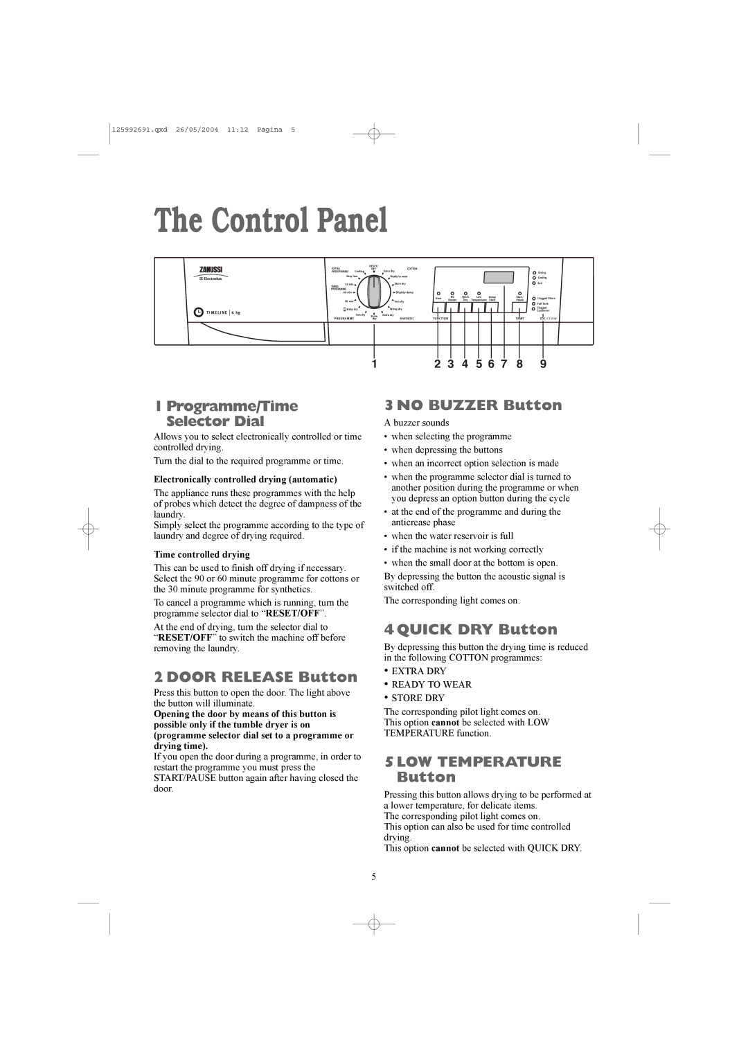 Zanussi ZDC 5350 W manual Control Panel 