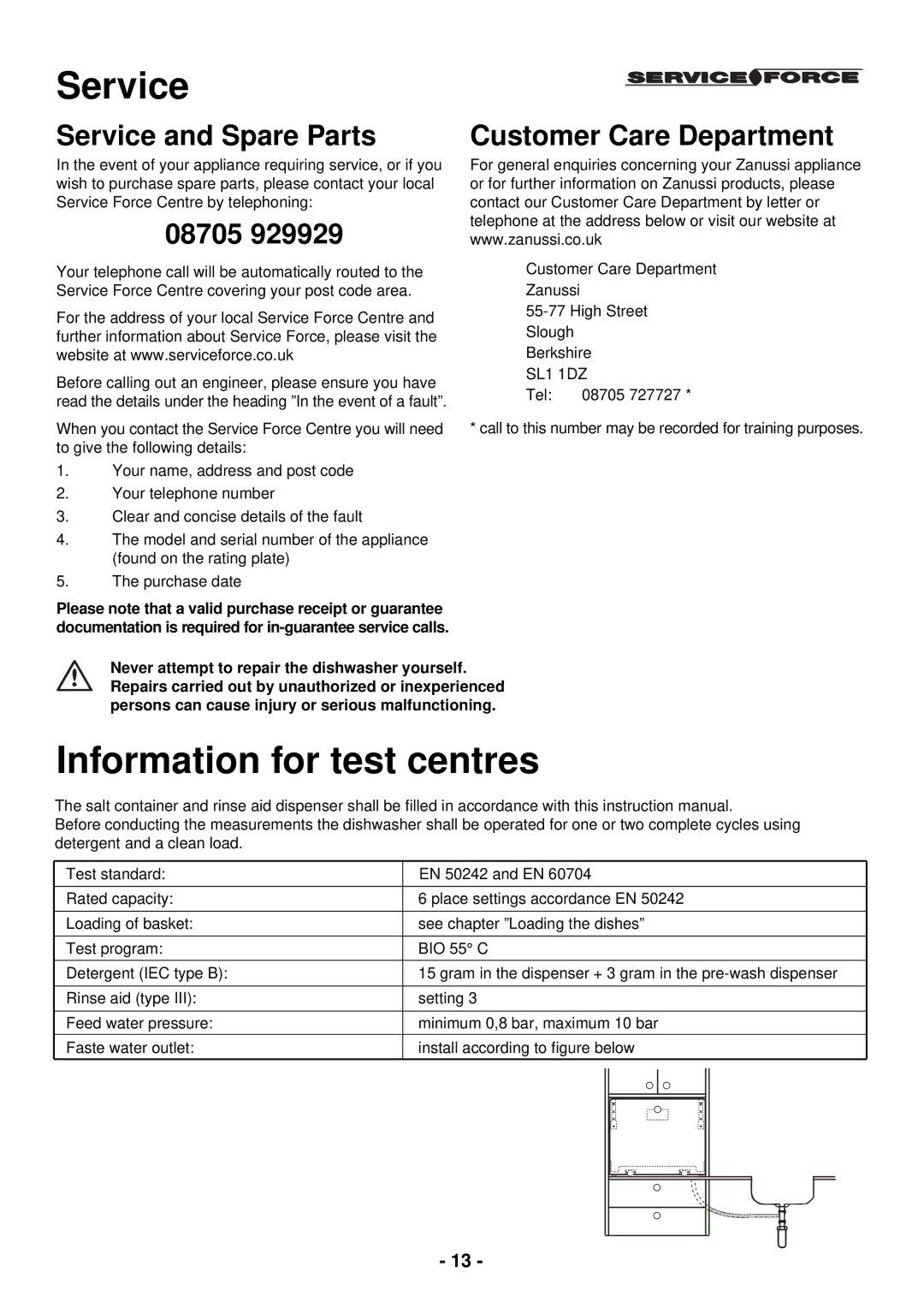 Zanussi ZDC 5465 manual Service, Information for test centres 