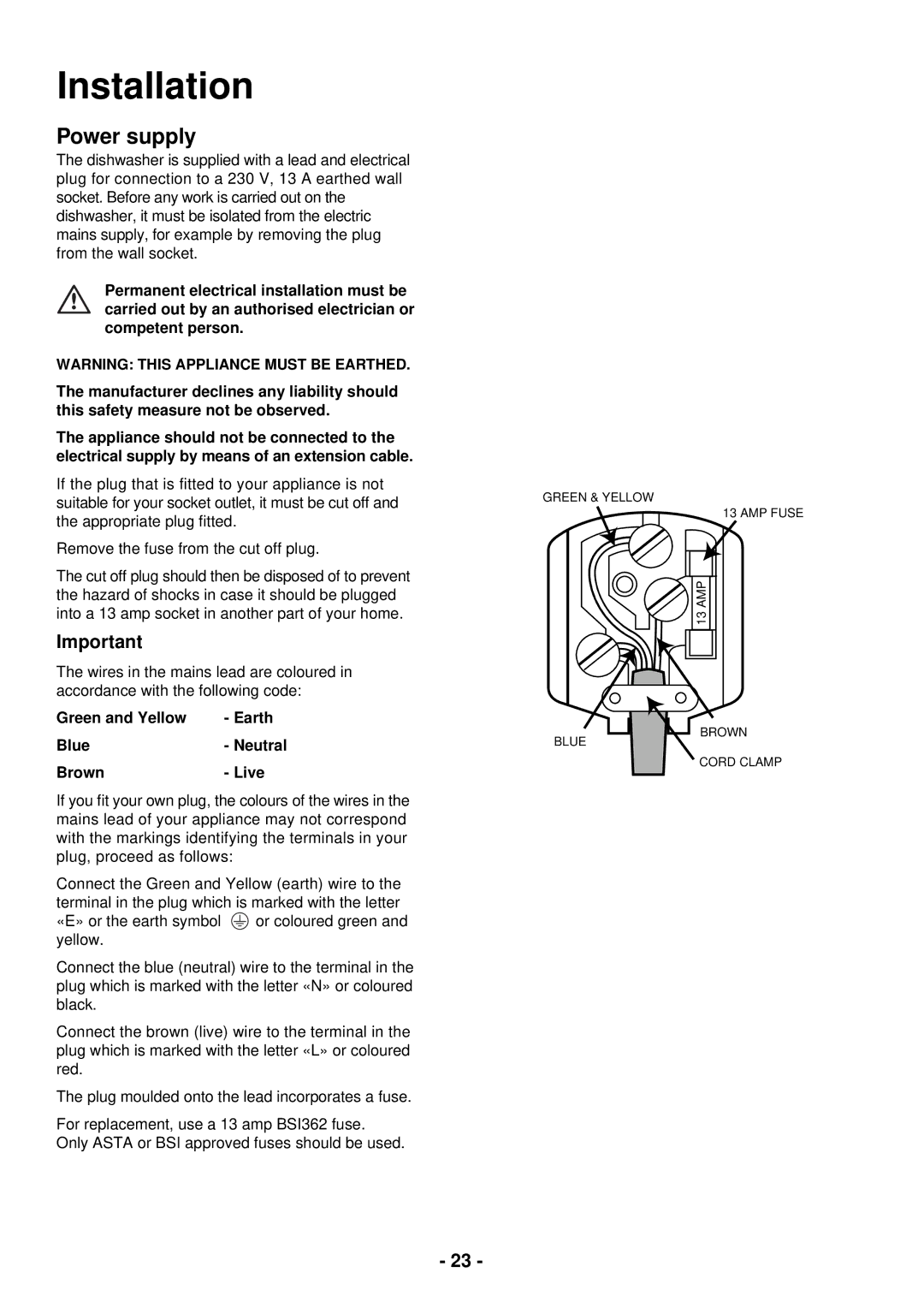 Zanussi ZDC 5465 manual Power supply, Green and Yellow Earth Blue- Neutral Brown- Live 