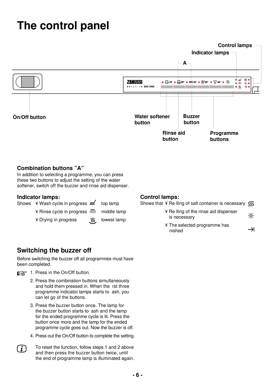 Zanussi ZDC 5465 manual Control panel, Switching the buzzer off, Water softener 