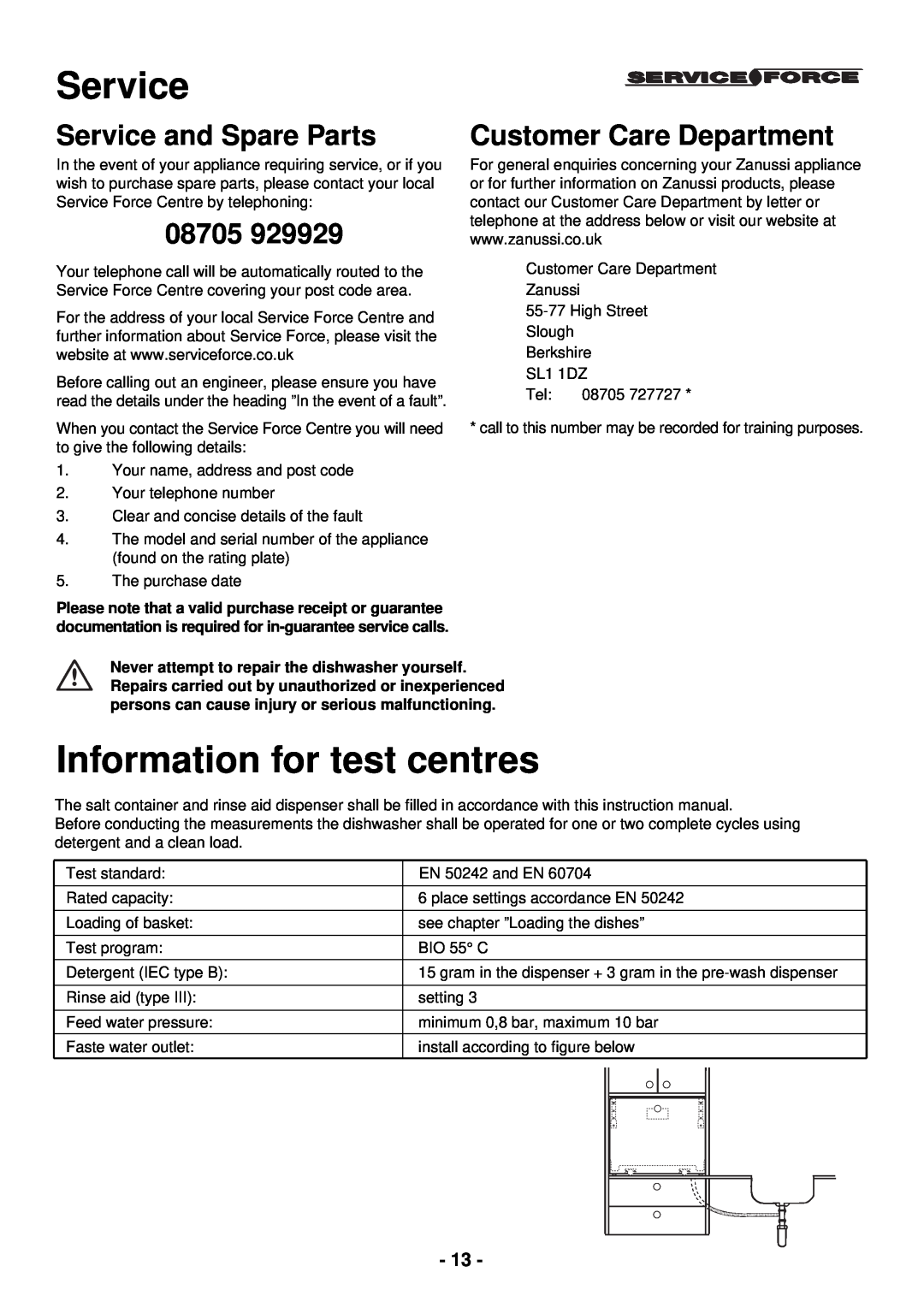 Zanussi ZDC 5465 manual Information for test centres, Service and Spare Parts, 08705, Customer Care Department 