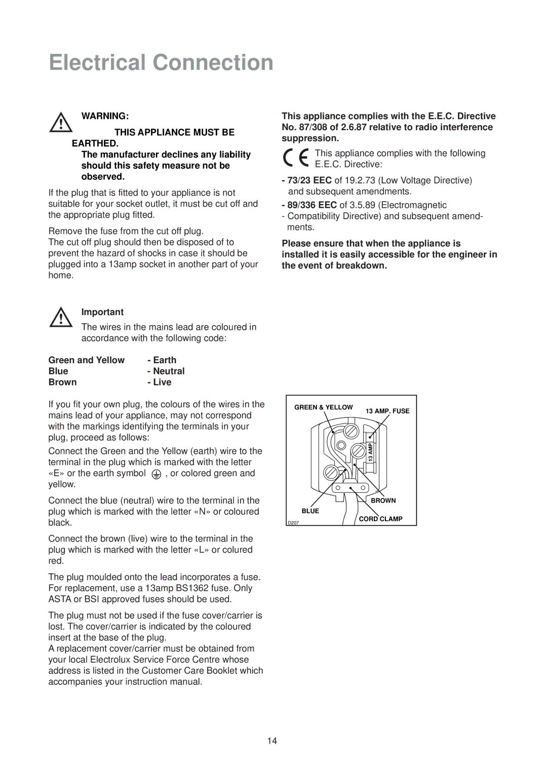 Zanussi ZDC 57 L, ZI 7165 manual Electrical Connection, This Appliance Must be Earthed 