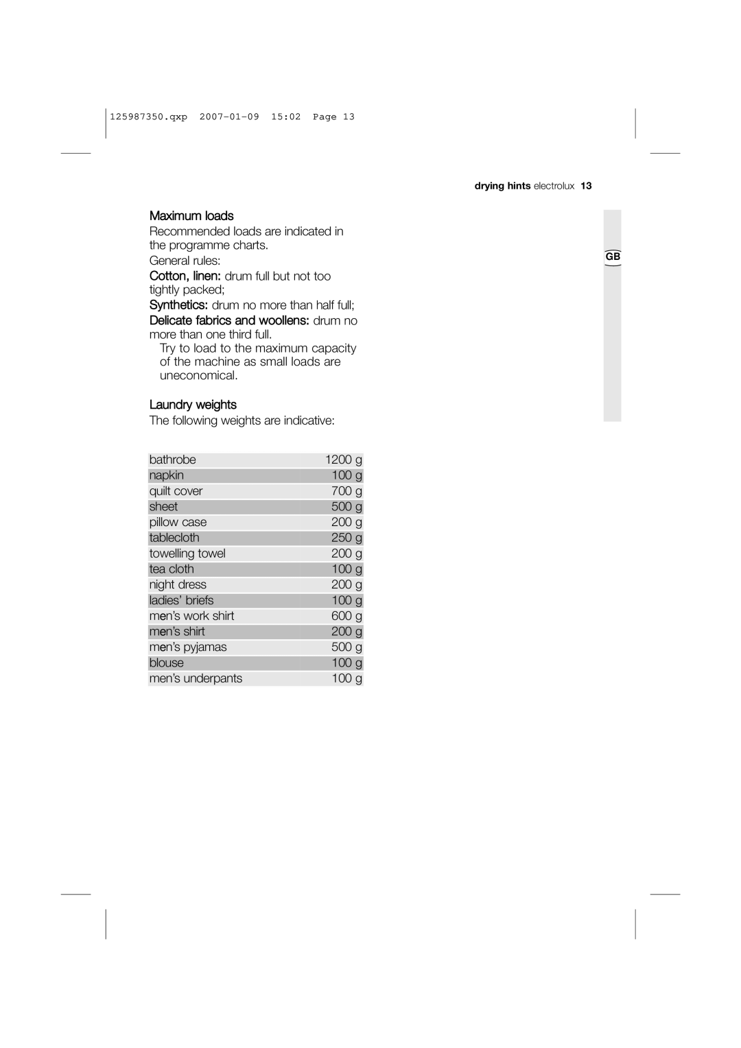 Zanussi ZDC 67550W user manual Drying hints electrolux 