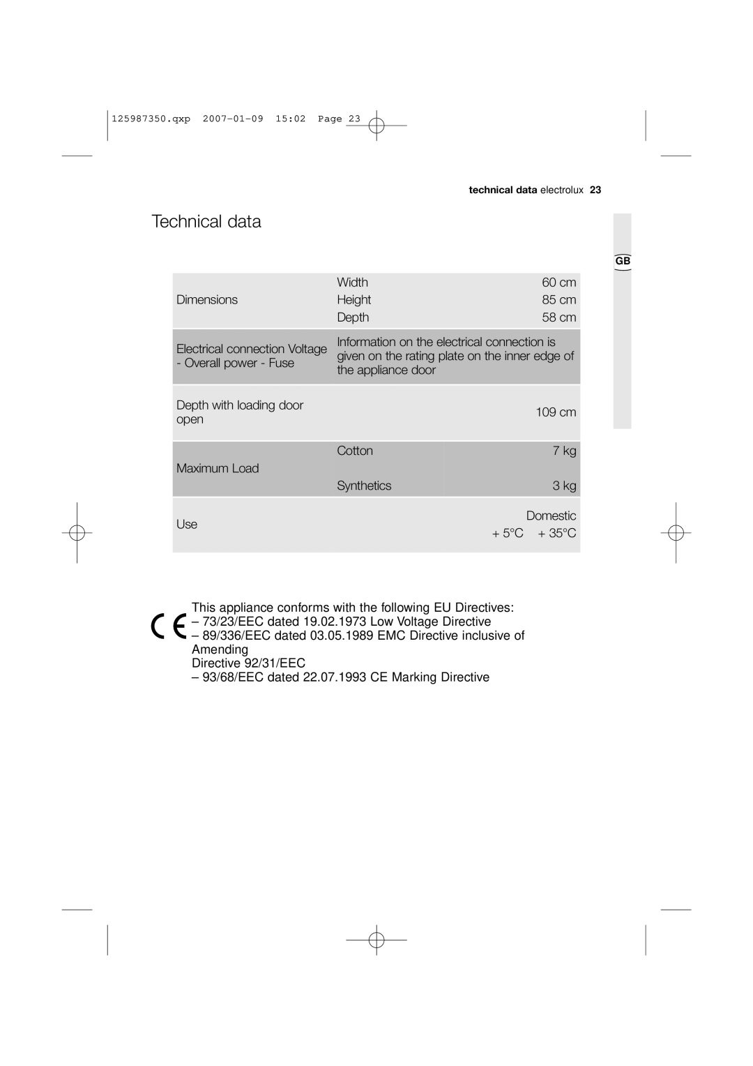 Zanussi ZDC 67550W user manual Technical data 