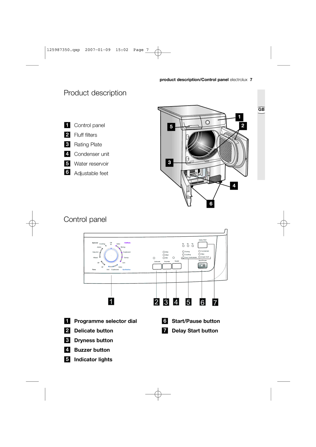 Zanussi ZDC 67550W user manual Product description, Control panel, Dryness button Buzzer button Indicator lights 